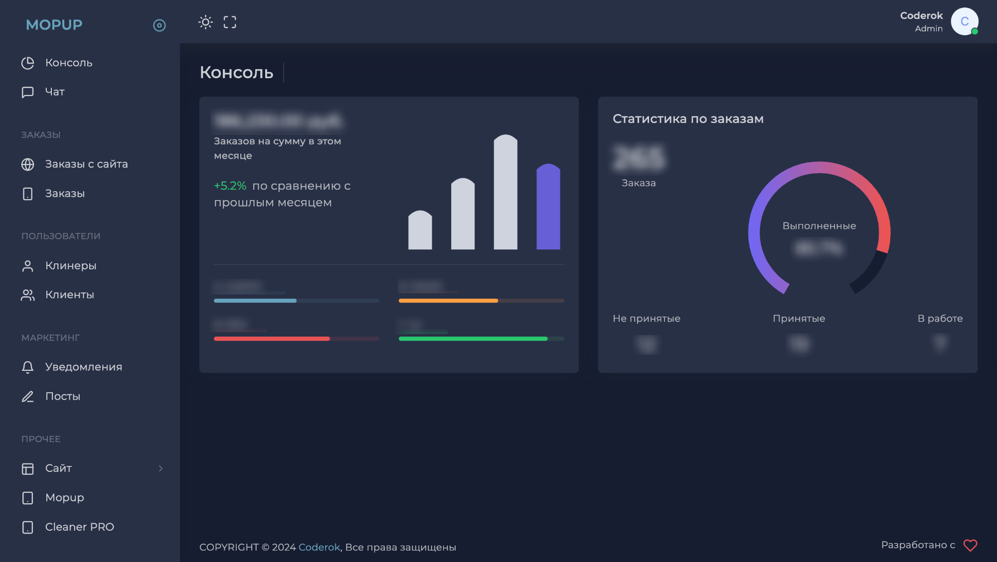 CRM-платформа управления клининговым сервисом